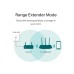 TP-Link TL-WR845N 300 Mbps Ethernet Single-Band Wi-Fi Router